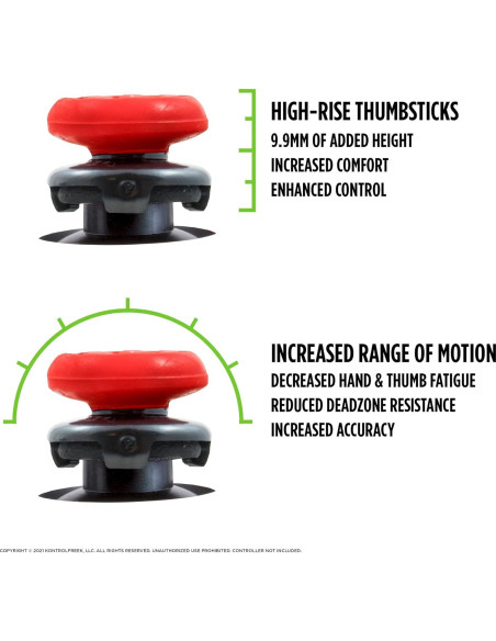 KontrolFreek Kit Rendimiento PS4 Rojo con Thumbsticks y Agarre