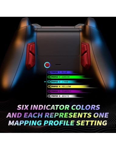 Botones traseros eXtremerate para Xbox One S/X y Series X/S
