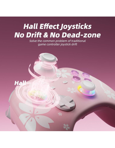 Controlador Pro Inalámbrico Mytrix Rosa Sakura con Base Carga