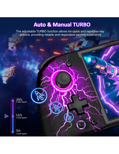 Controlador Inalámbrico LIFUFUTEE para Nintendo Switch OLED