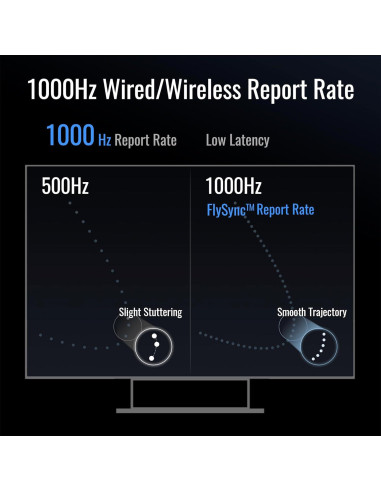 Controlador FLYDIGI Vader 4 Pro con joystick Hall y vibración