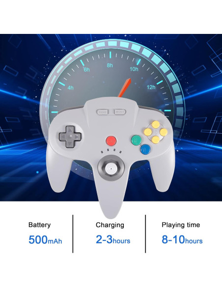 Controlador Inalámbrico N64 KIWITATA para Switch - 2 Pack