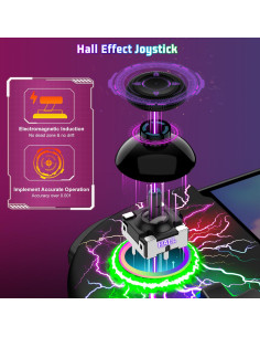 Controlador Nintendo Switch Joypad NinABXY Efecto Hall Ergonómico 2