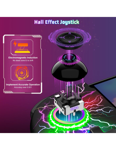 Controlador Nintendo Switch Joypad NinABXY Efecto Hall Ergonómico Controlador Nintendo Switch Joypad NinABXY Efecto Hall Ergonómico