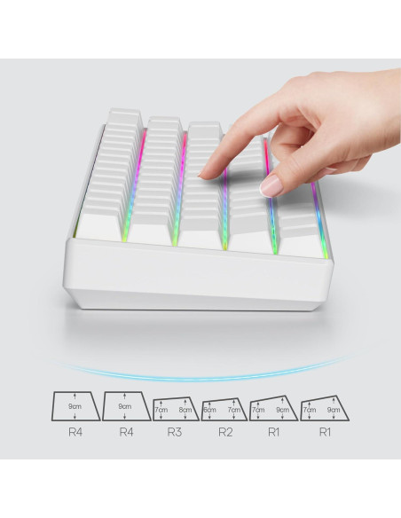 Conjunto de Teclas PBT Blancas Owpkeenthy para Teclado Mecánico Conjunto de Teclas PBT Blancas Owpkeenthy para Teclado Mecánico