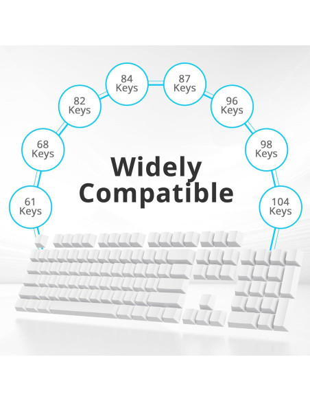 Conjunto de Teclas PBT Blancas Owpkeenthy para Teclado Mecánico Conjunto de Teclas PBT Blancas Owpkeenthy para Teclado Mecánico