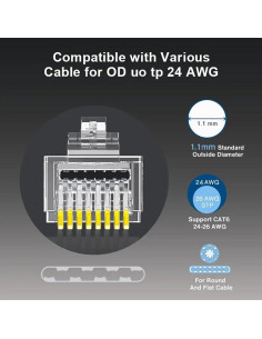 Conectores RJ45 Cat6 Blindados ZOERAX - Paquete de 100 Unidades 2