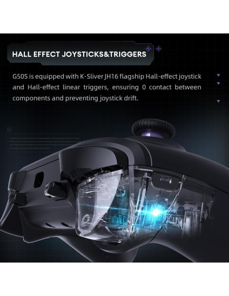 Controlador Inalámbrico Thunderobot G50S 1000Hz para PC y Switch