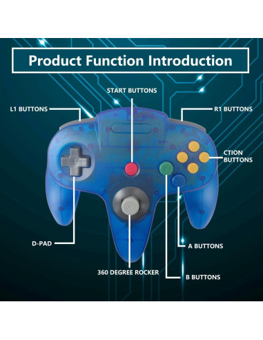 Controlador YYU Classic 64 para Nintendo 64 - 2 piezas