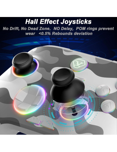 Controlador Inalámbrico HQFYH para PC y Switch con RGB