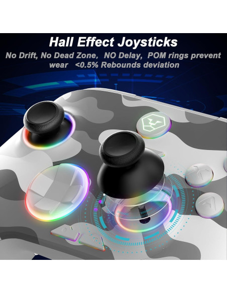 Controlador Inalámbrico HQFYH para PC y Switch con RGB
