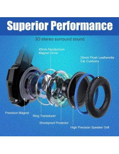 Auriculares BENGOO G9000 Estéreo 7.1 para PS4 PC Xbox 2