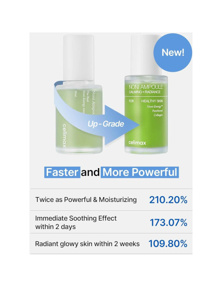 Ampolla Energía Noni Celimax 50ml Hidratante y Calmante