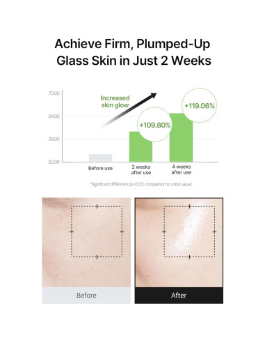 Ampolla Energía Noni Celimax 50ml Hidratante y Calmante