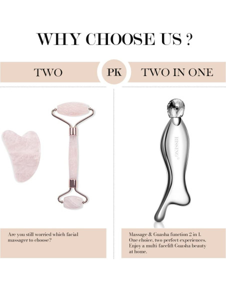 Gua Sha Facial RISSING 4-en-1 Acero Inoxidable Portátil Gua Sha Facial RISSING 4-en-1 Acero Inoxidable Portátil