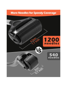 Rodillo Derma Wasali 0,3mm para Cara, Cabello y Barba 2