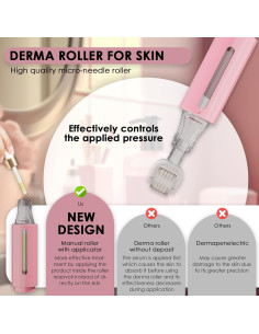 Derma Roller HAMINOS 0.25 mm con reservorio para suero 2