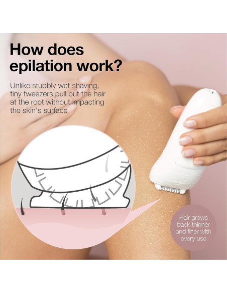 Epilador Braun Silk-épil 5-620 Inalámbrico Recargable 6 Piezas