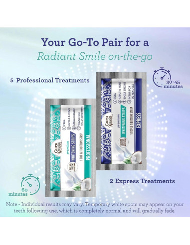 Tiras Blanqueadoras GuruNanda - 7 Tratamientos Efectivos