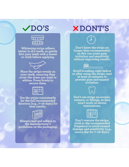 Tiras Blanqueadoras GuruNanda - 7 Tratamientos Efectivos