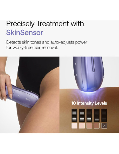 Ulike Depilación Láser Air 10 IPL para Mujeres y Hombres