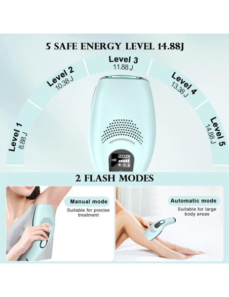 DEESS Removedor de Vello IPL GP590 con Enfriamiento Indoloro