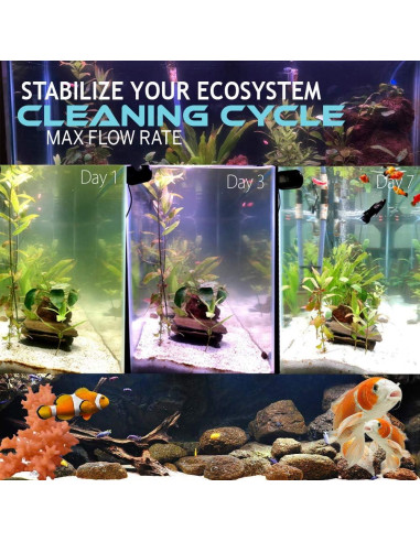 Lámpara UV Clarificador 55W OXYFUL 27" para Acuario