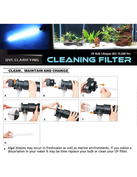 Lámpara UV Clarificador 55W OXYFUL 27" para Acuario