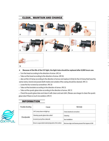 Lámpara UV Clarificador 55W OXYFUL 27" para Acuario