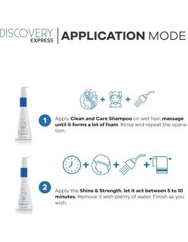 Tratamiento Capilar Ybera Home Care DUO 500ml Antifrizz