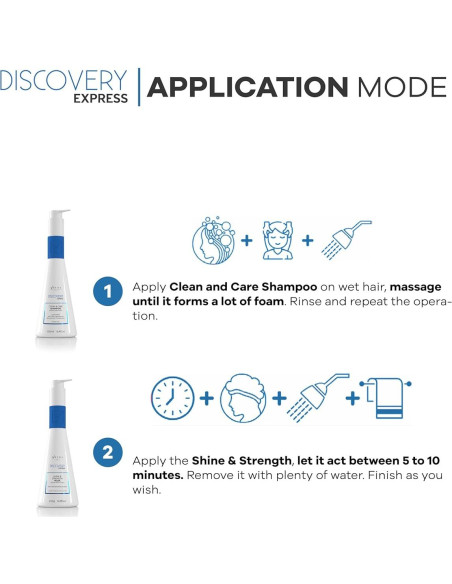 Tratamiento Capilar Ybera Home Care DUO 500ml Antifrizz