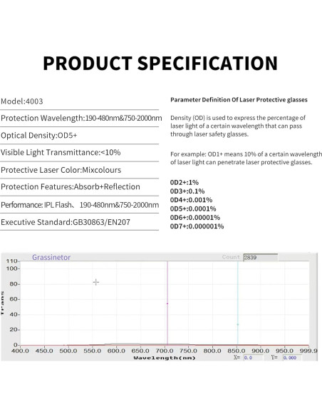 Gafas de seguridad Alsenor IPL para protección ocular láser