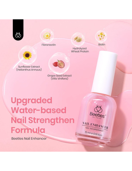 Fortalecedor de Uñas Beetles 15 ml Esmalte Transparente Secado Rápido