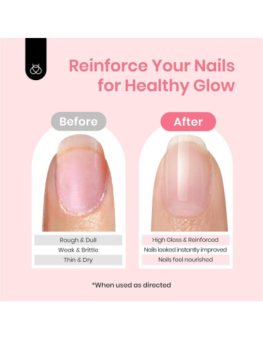 Fortalecedor de Uñas Beetles 15 ml Esmalte Transparente Secado Rápido