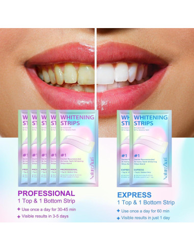 Tiras Blanqueadoras NATURE ZIRAN 14pcs Dientes Sensibles