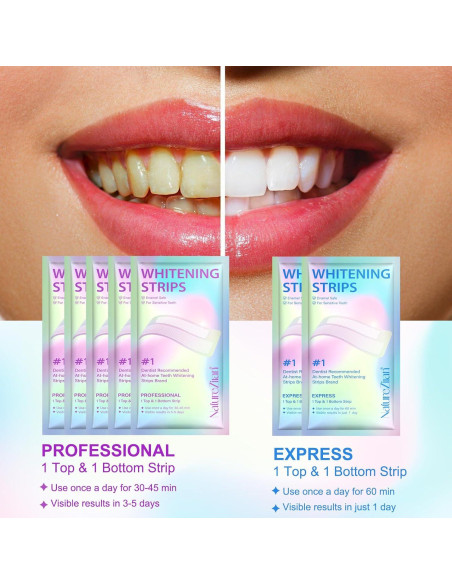 Tiras Blanqueadoras NATURE ZIRAN 14pcs Dientes Sensibles