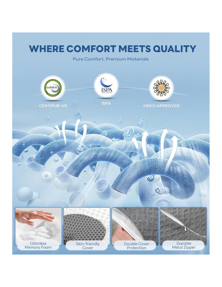 Almohada Cervical Cozyplayer Ajustable para Alivio del Dolor