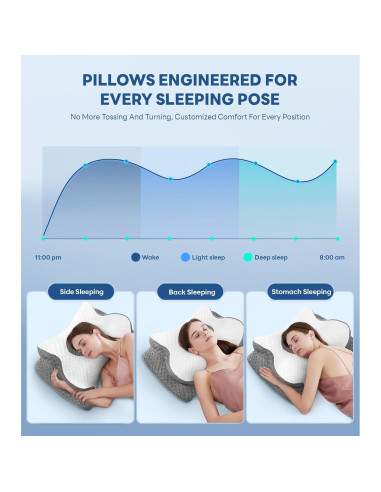 Almohada Cervical Cozyplayer Ajustable para Alivio del Dolor