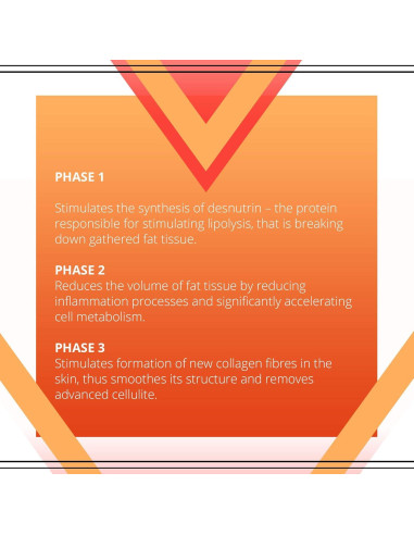 Suero Corporal Eveline Slim Extreme 4D 260ml Liposucción