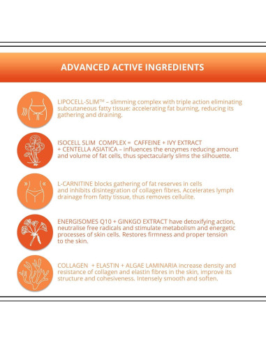 Suero Corporal Eveline Slim Extreme 4D 260ml Liposucción