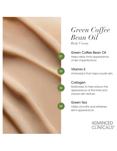 Crema Corporal Reafirmante Advanced Clinicals 2 Piezas 480ml