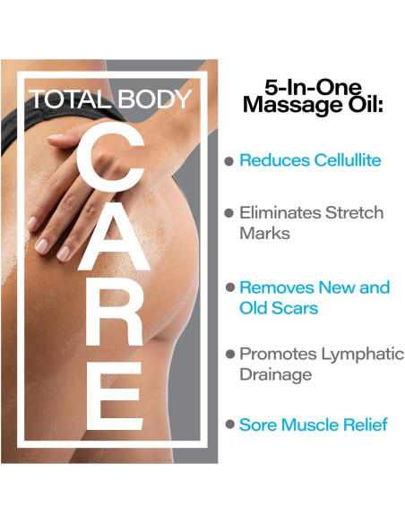 Aceite de Masaje Anticelulitis Sonuka 250 ml Drenaje Linfático