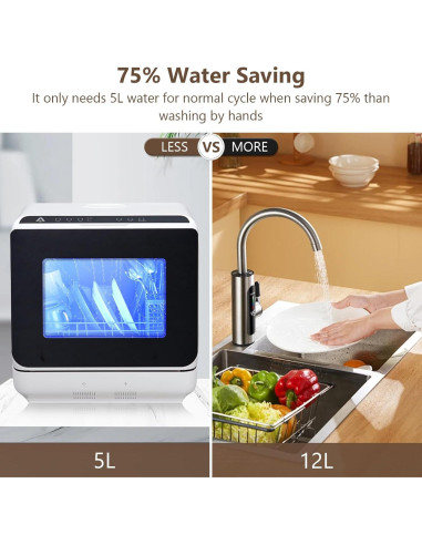 Lavavajillas Portátil ACONEE 4.5L Compacto Blanco