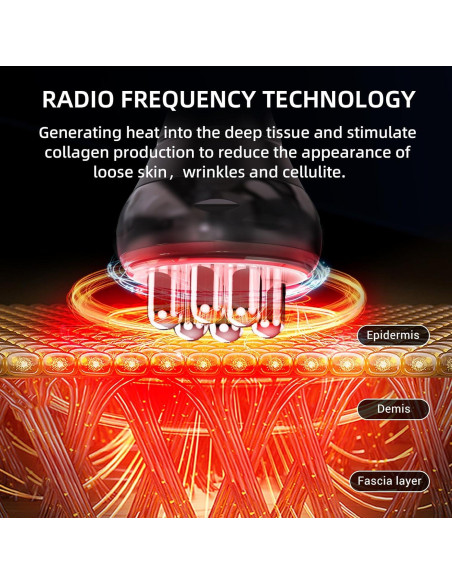 Masajista de Celulitis MEIQIER G05-0115-2 Radiofrecuencia