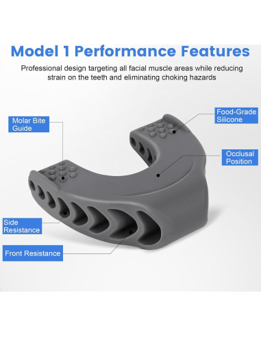 Ejercitador de Mandíbula TEAWOO Set 9PCS 3 Niveles Resistencia