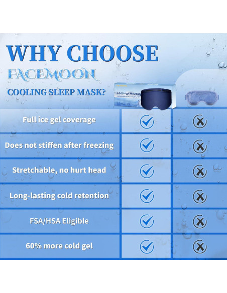 Máscara de Gel Frío FACEMOON para Ojos - Alivio Ojeras