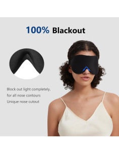 Mascarilla de Sueño ALASKA BEAR 3D Negra con Tapones 2