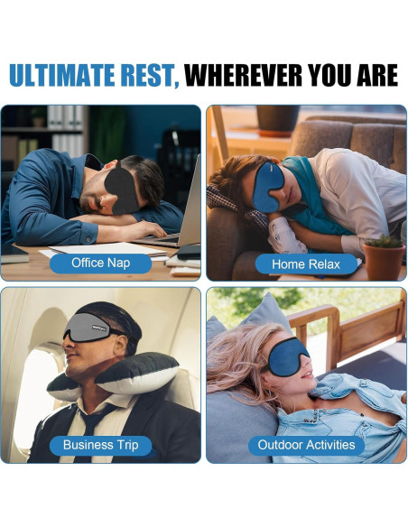 Máscara de Sueño 3D WellSync Ajustable + Tapones Oídos Máscara de Sueño 3D WellSync Ajustable + Tapones Oídos