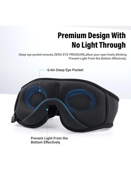 Máscara de dormir Bluetooth Morelax 3D con altavoces