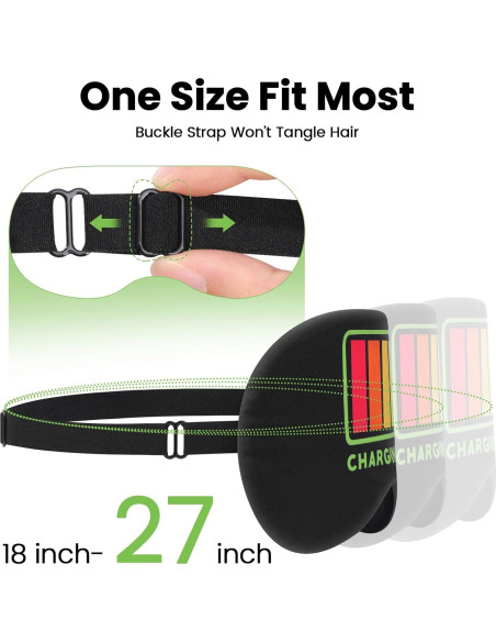 2 Pcs Máscara de Sueño KnIykmr - Antifaz Ajustable